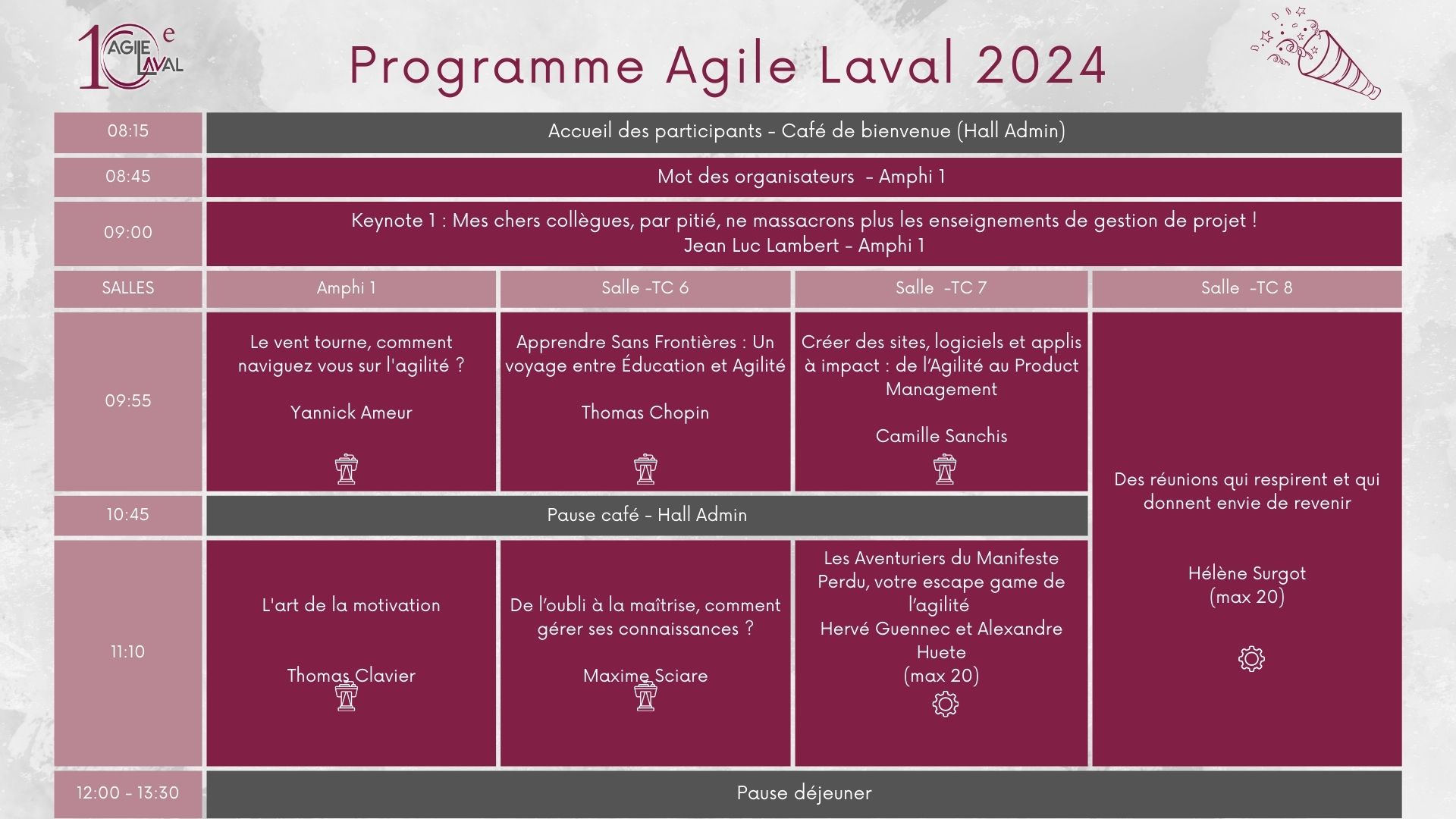 Programme